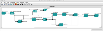 dataturbine to metacat (workflow)