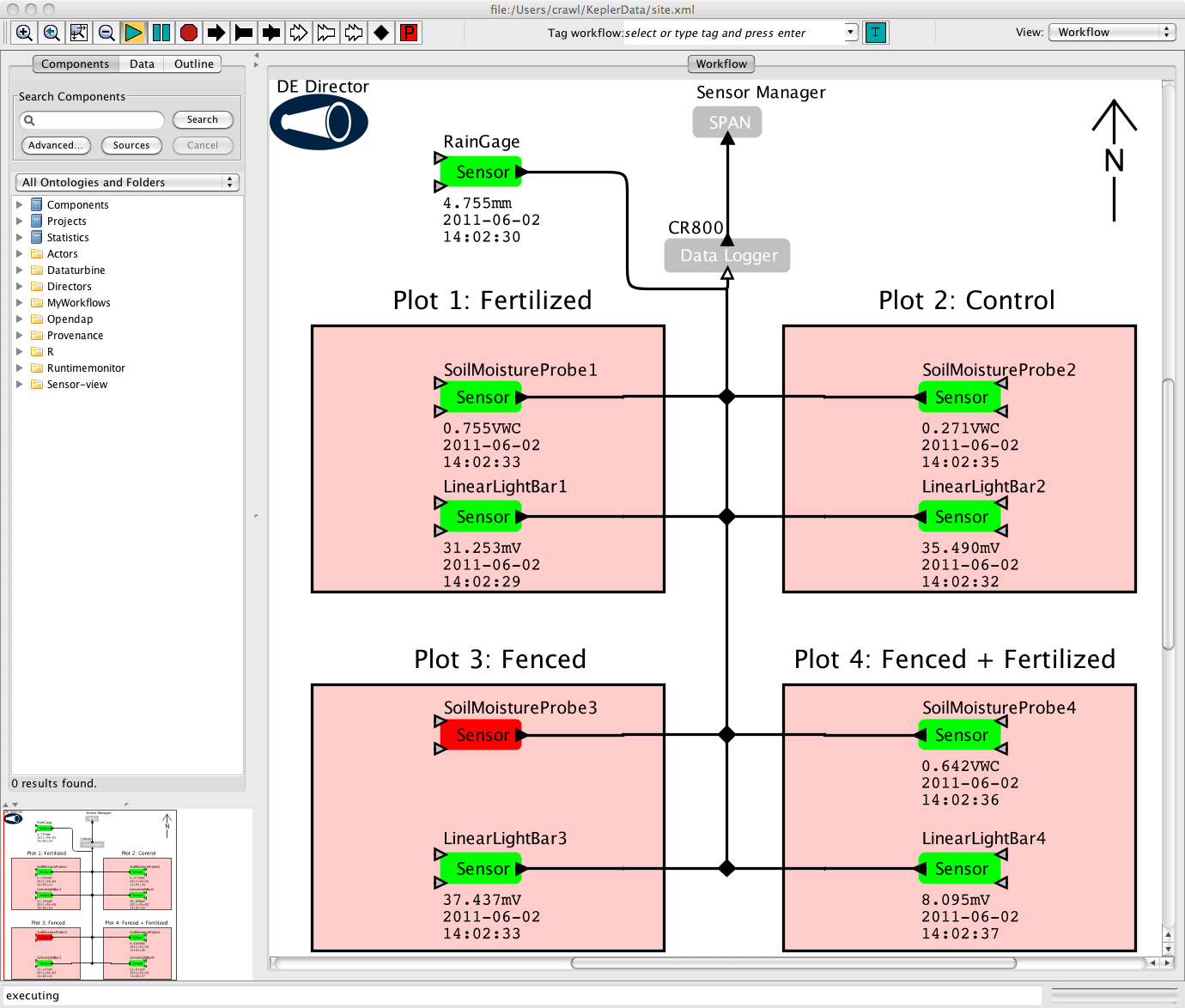 Example REAP Site Layout Workflow