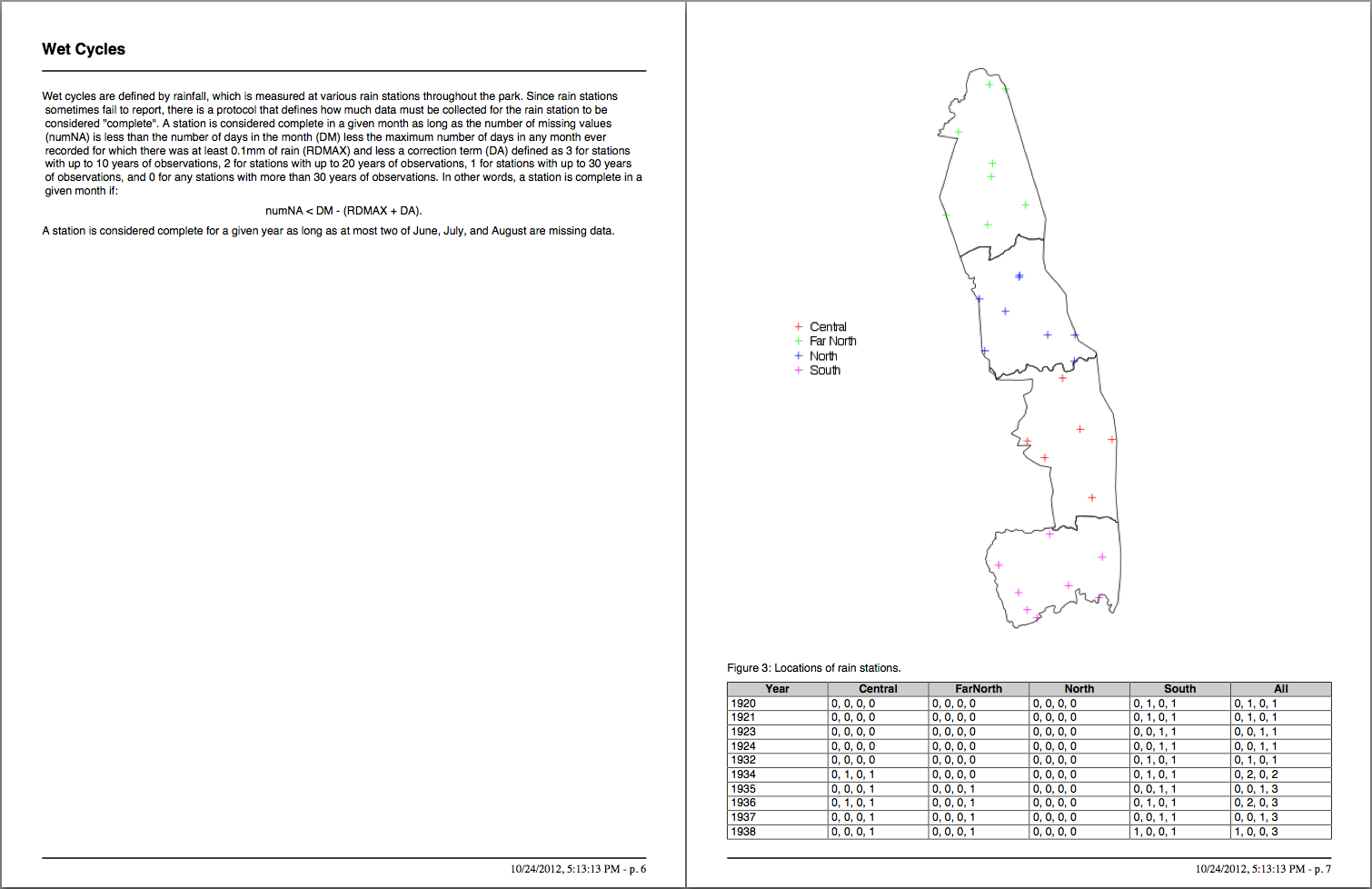 exampleReport4