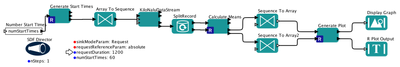 Kepler Workflow